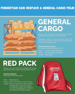 Pengertian Dari Redpack & General Cargo Pelni