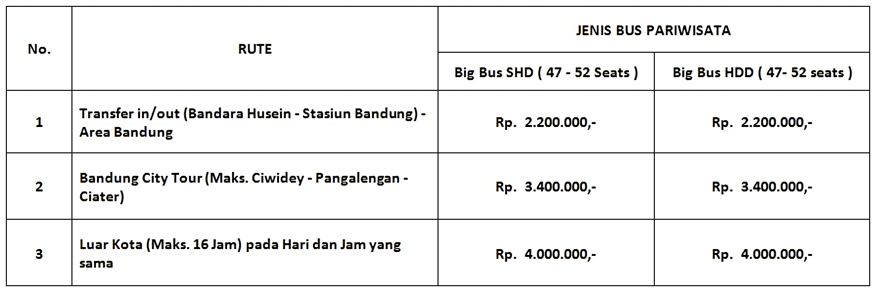 Harga Sewa Bus SHD dan HDD Bus di Bandung Untuk 47-52 Seat